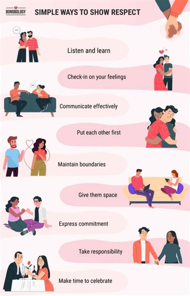 A Supportive And Respectful Partner