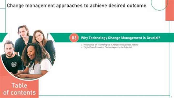 Achieve Harmony in Change ·