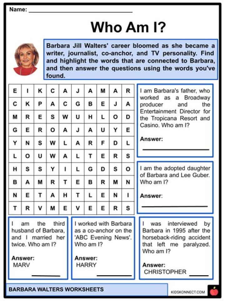 Barbara Walters Biography - ZoomDash