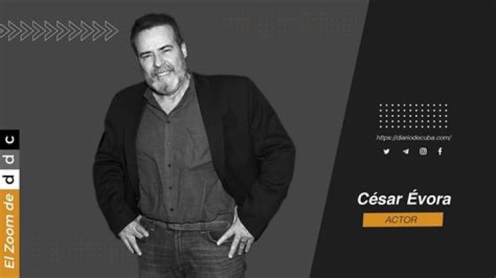César Évora | BlogLab