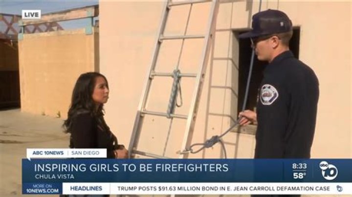Chula Vista Firefighter Arrest Deep Dive