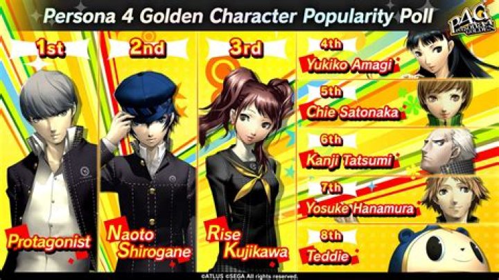 DashSync | Persona 4 Golden