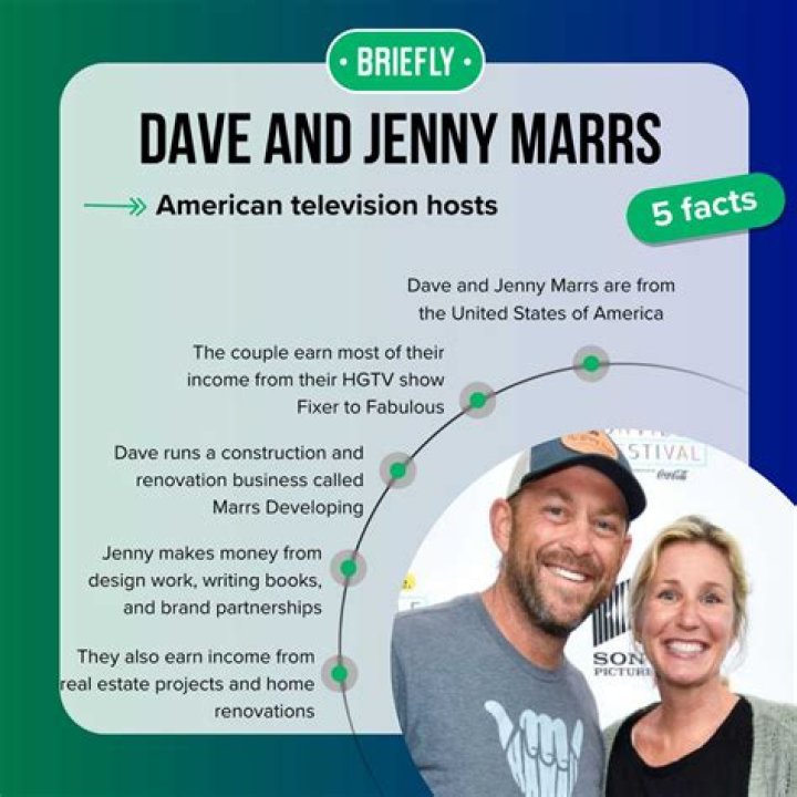 Dave & Jenny Marrs Net Worth