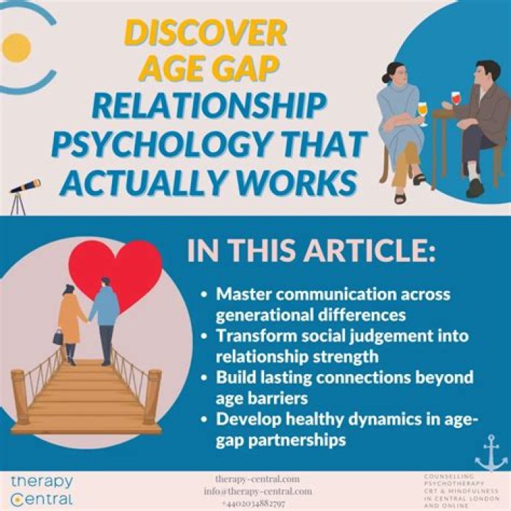 Decoding Her Age, Net Worth, And Relationship Dynamics