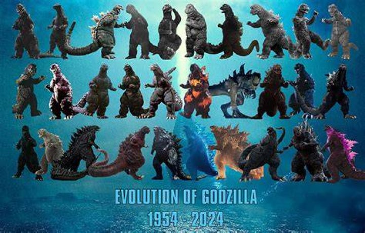 Every Version Of Godzilla, Ranked By Size ·