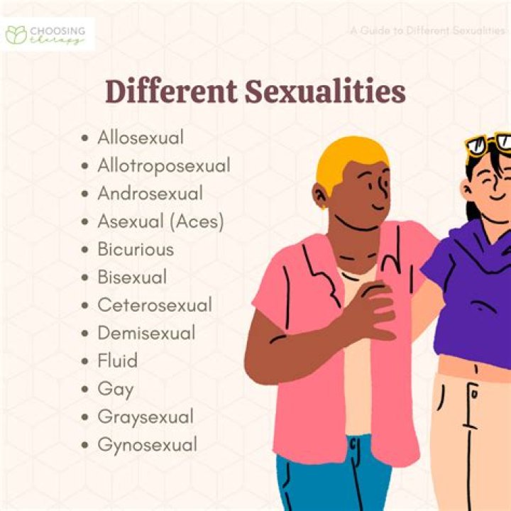 Everything To Learn About Her Sexuality Explored
