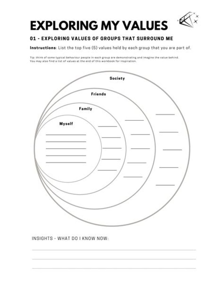 Exploring Art, Impact, And Legacy