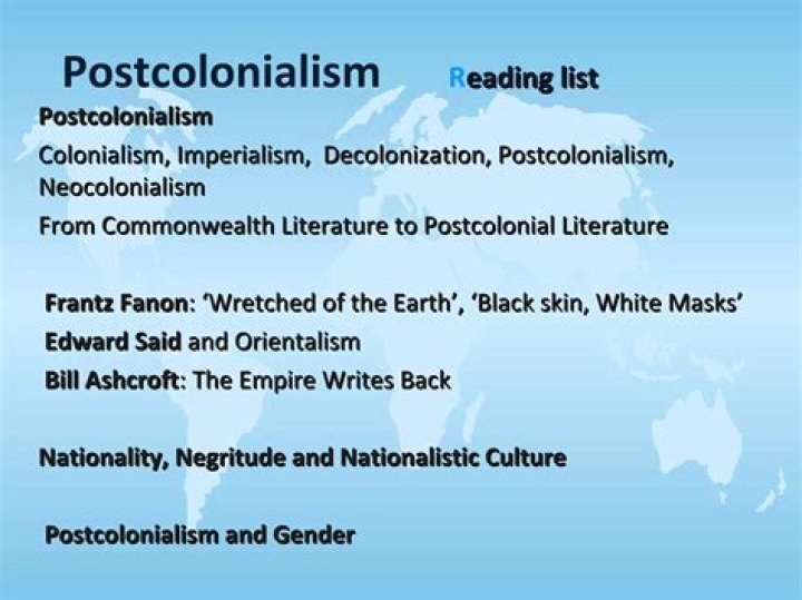 Exploring Gender, Identity, And Postcolonialism
