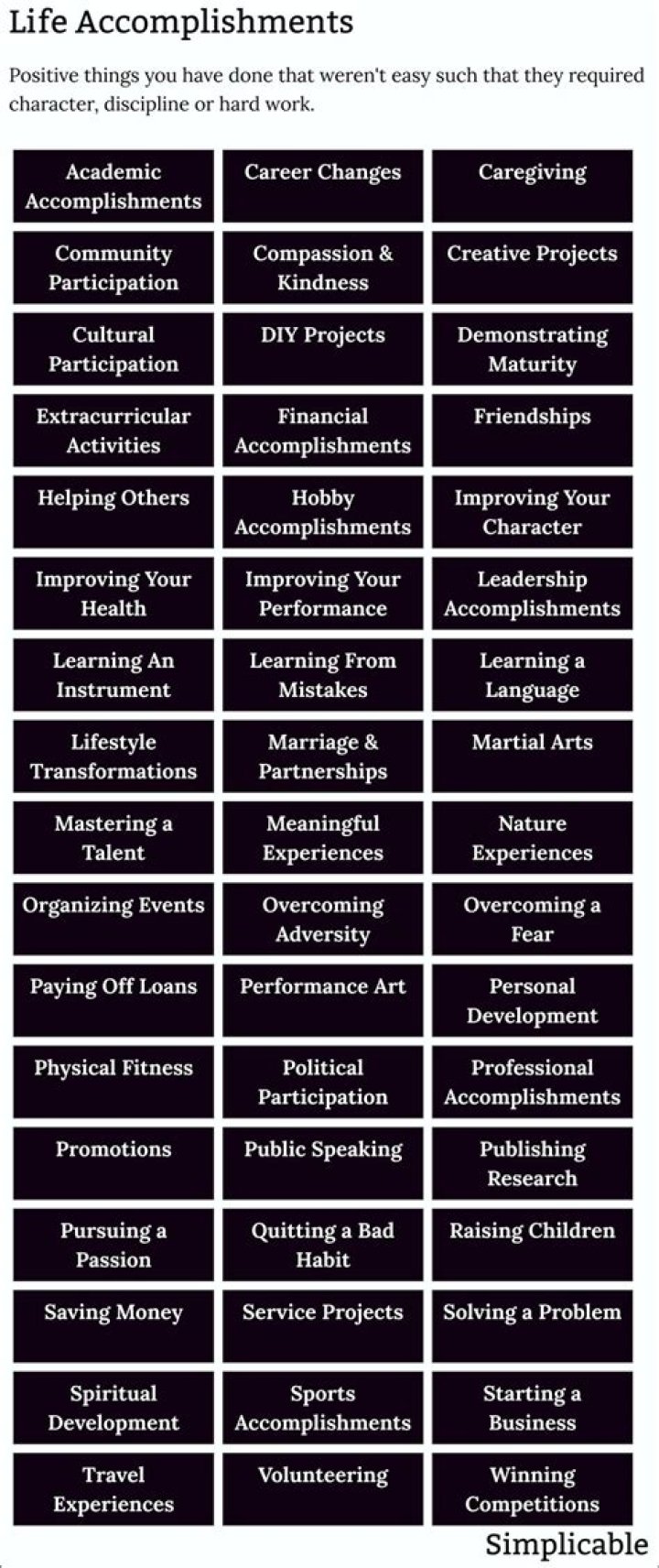 Exploring Her Life, Achievements, And Attributes