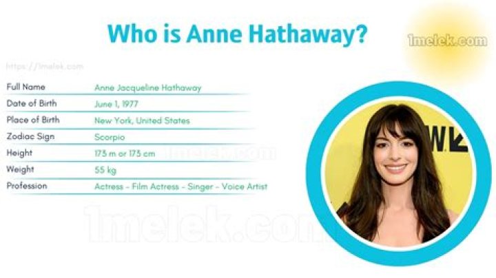 Height, Weight, Age, Spouse, And