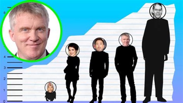 How tall is Anthony Michael Hall