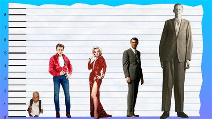 How tall is James Dean ·