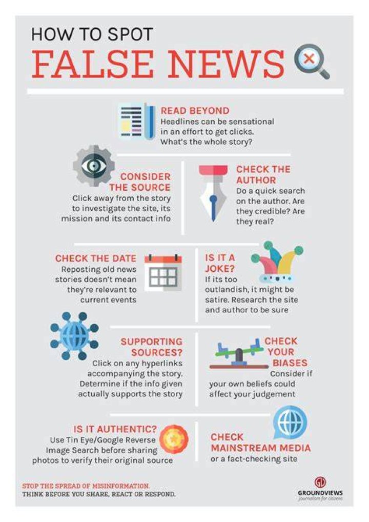 How To Spot False News