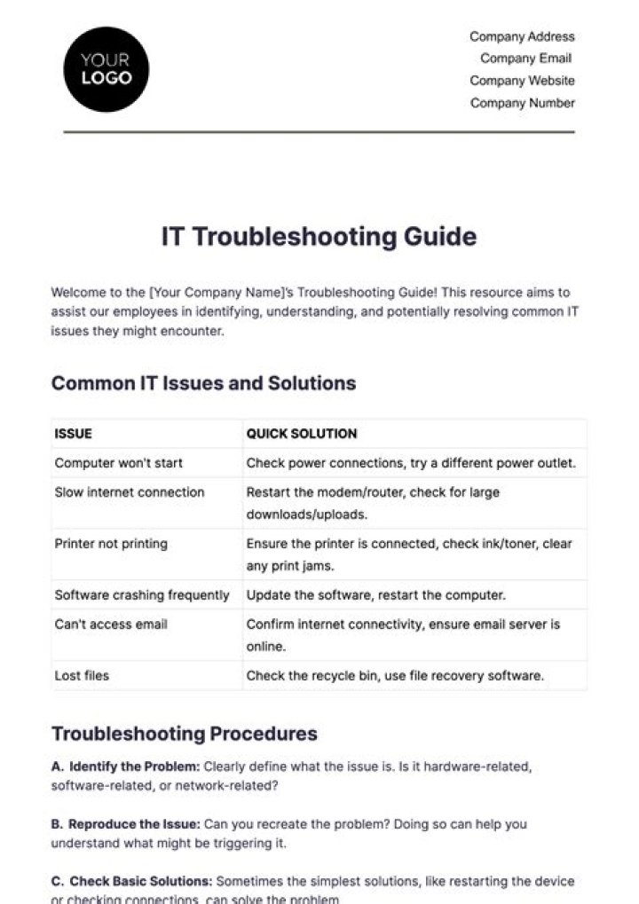 Insightful Troubleshooting For Seamless Transactions