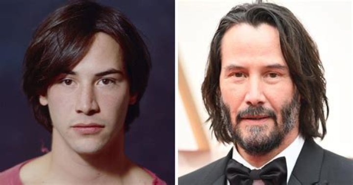 Keanu Ethnicity