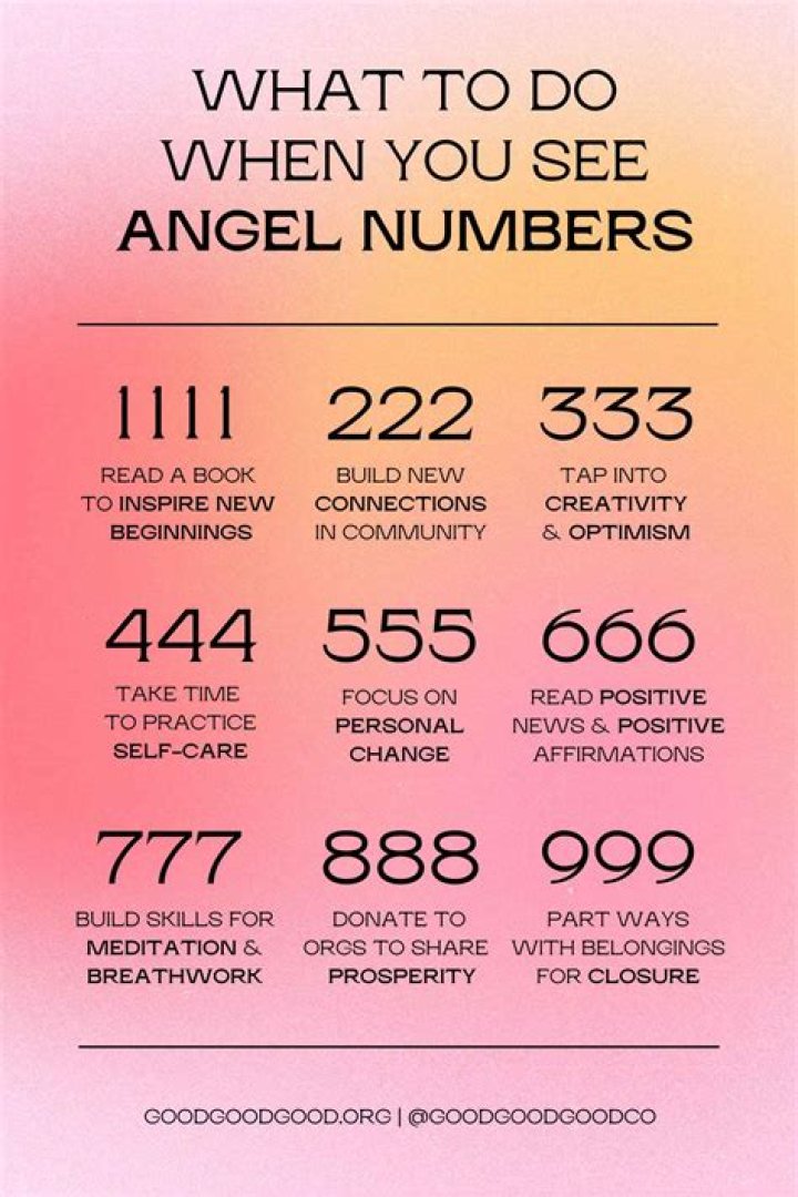 Keep Seeing 223 Angel Number? Do This Next ·
