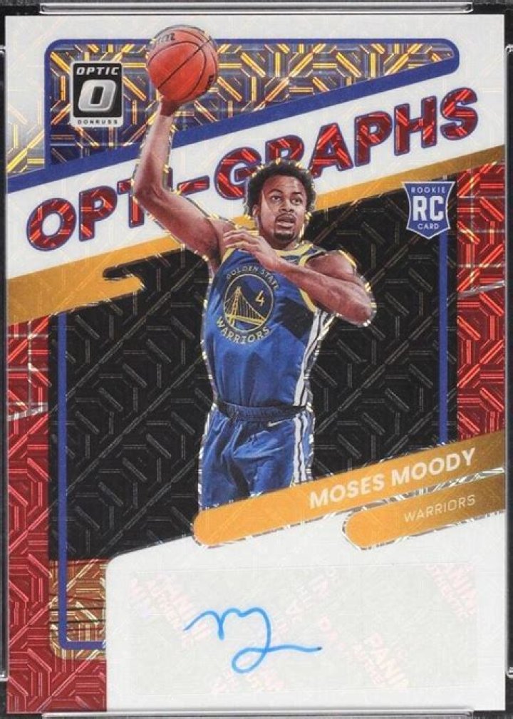Moses Moody - BlogPaper