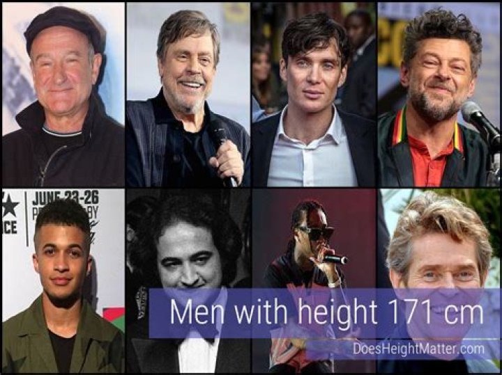 Nick Wayne Wikipedia Height Age