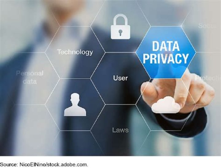 Privacy, Consent, And Digital Safety