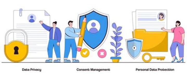 Privacy, Consent, And The Consequences