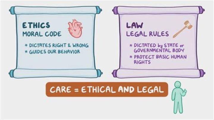 Privacy, Ethics, And The Law