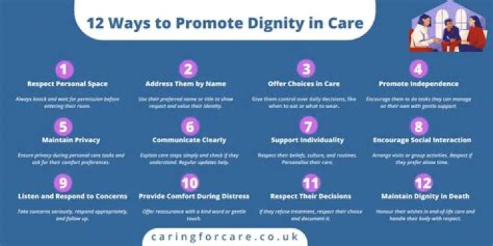 Protect Your Privacy And Dignity