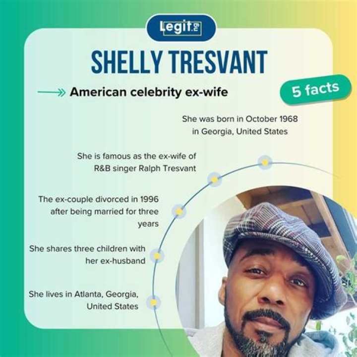 Shelly Tresvant | BlogLab