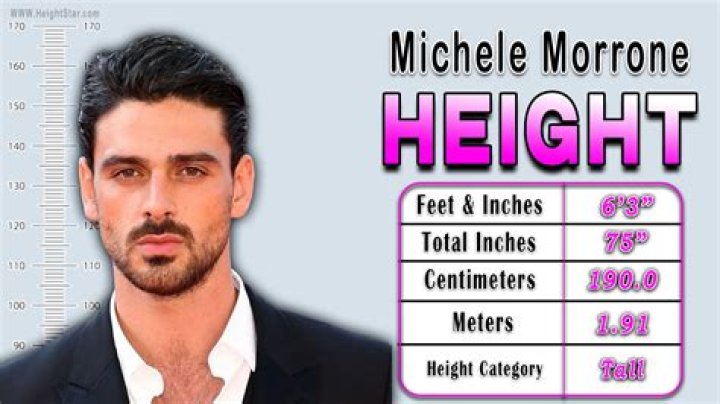 Sun Mingming's Height And Its Impact