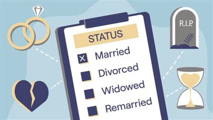 Taylor Kitsch's Marital Status Decoded