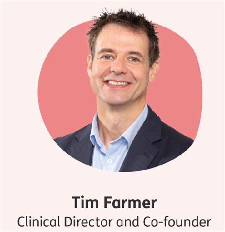 Tim Farmer | BlogLab