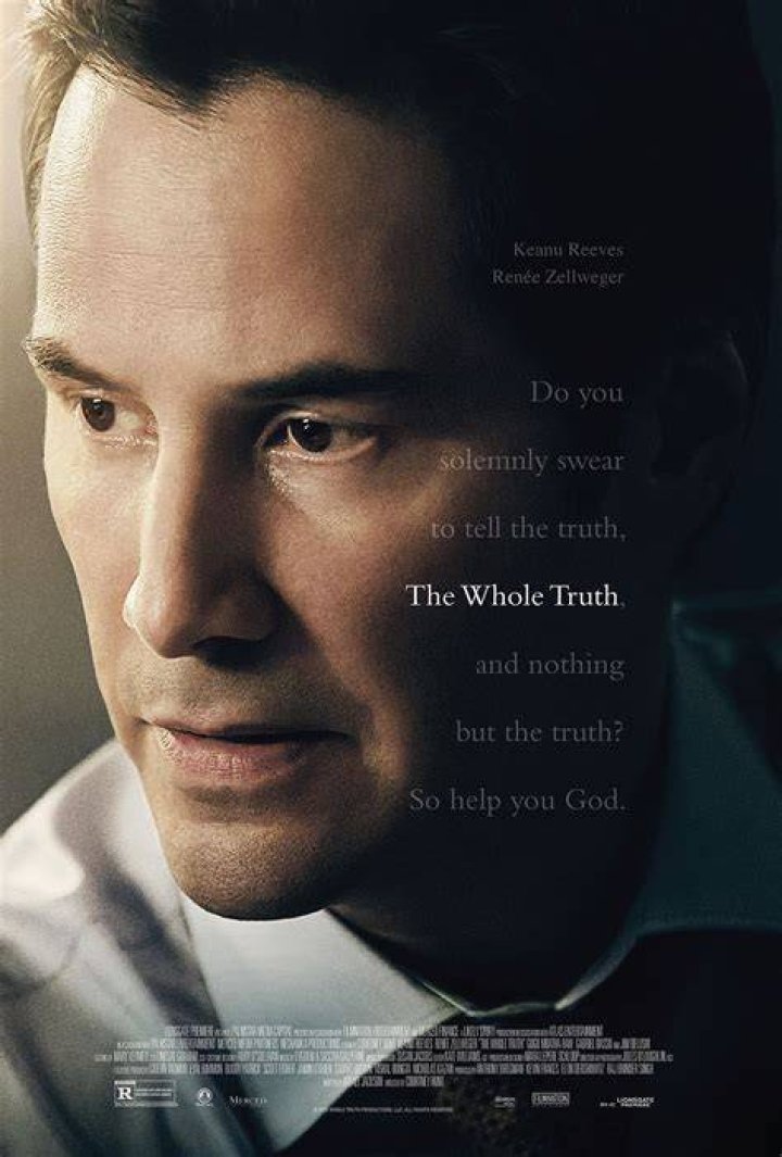Uncovering The Truths Behind His Faith