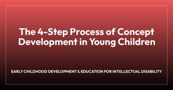 Unlocking Insights For Children's Development
