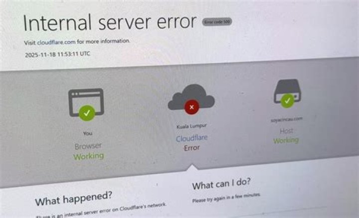 Unraveling Cloudflare Error 524: A Comprehensive Guide