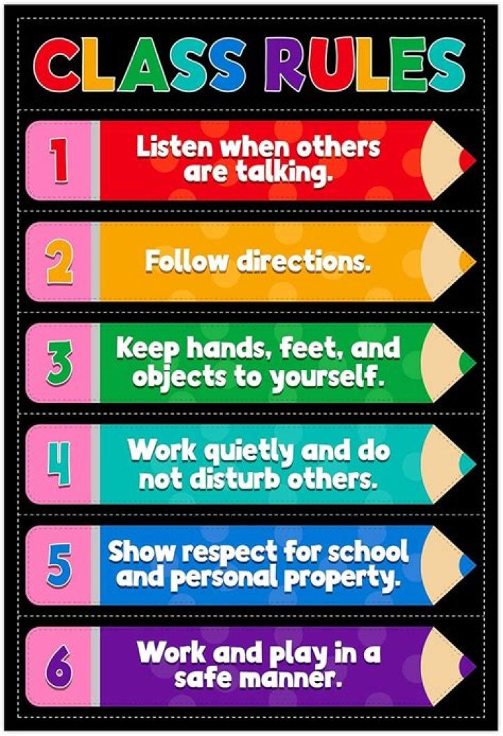 What are the rules for concentration in 5e?