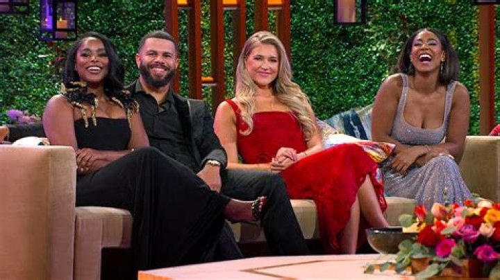 Where is the Cast Now? ·