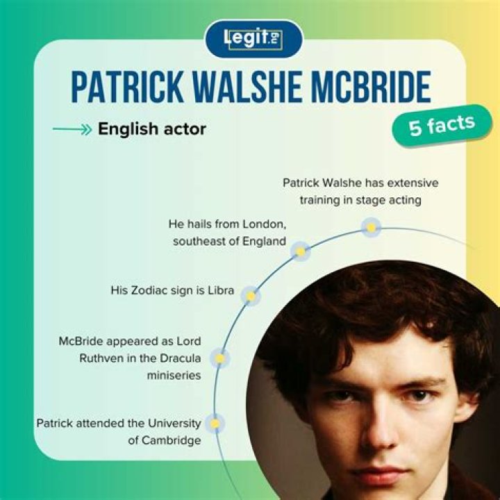 Who Is Patrick Walshe McBride?