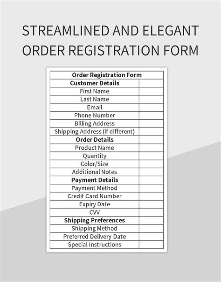 Your Guide To Seamless Ordering